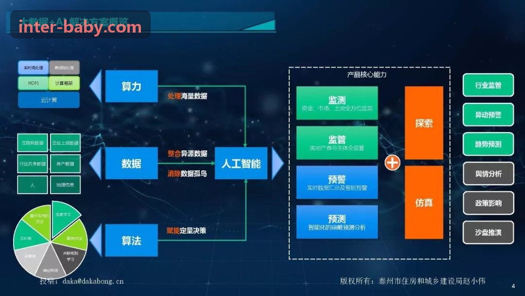 JIUYOU应用于多孔骨再生支架植入测试