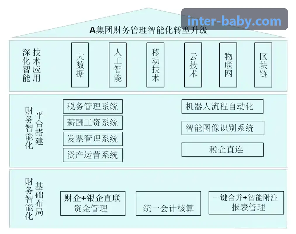 JIUYOU血管支架抗凝涂层与内皮化验证